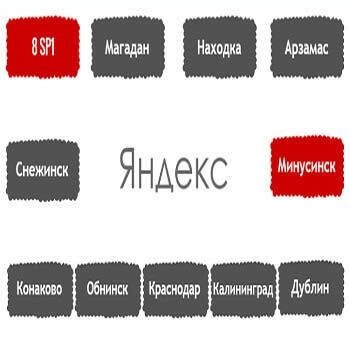 Перечень алгоритмов поисковой системы Яндекс в хронологическом порядке в Кирове