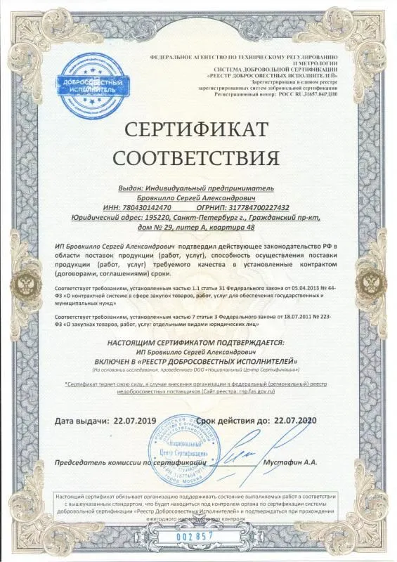 Реестр добросовестных исполнителей в Кирова